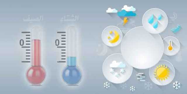 لماذا تشتد درجة الحرارة في فصل الصيف أكثر من الشتاء