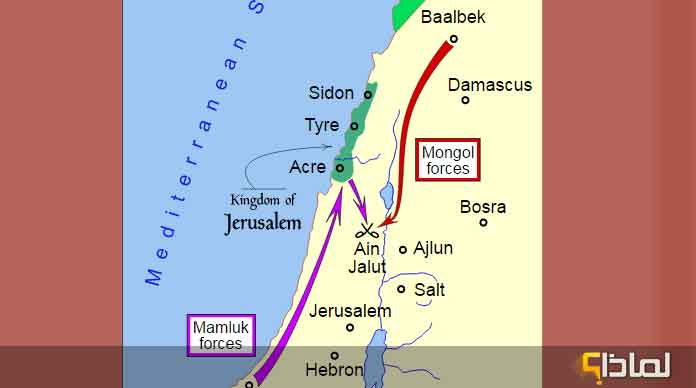 لماذا استعدادات معركة عين جالوت لها قيمة تاريخية لماذا